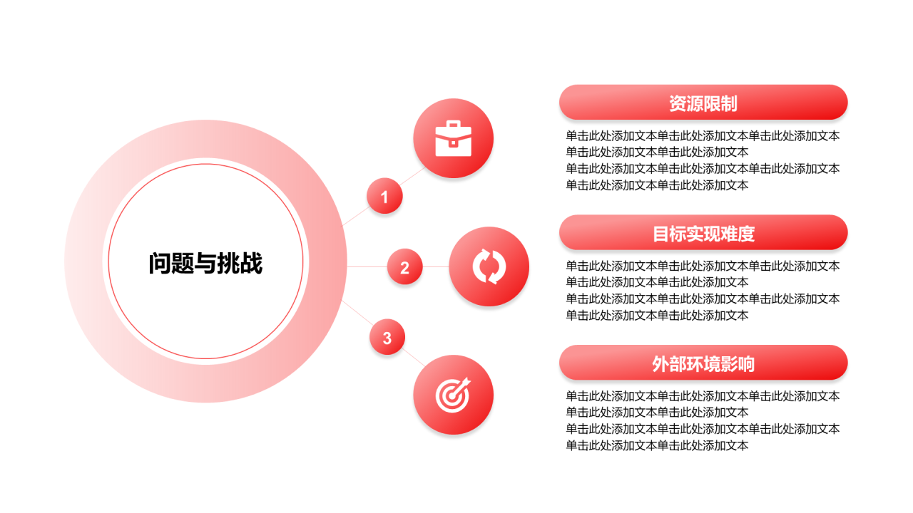 创意风年终总结问题与挑战PPT列表