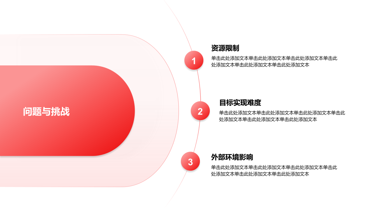 创意风年终总结问题与挑战PPT列表