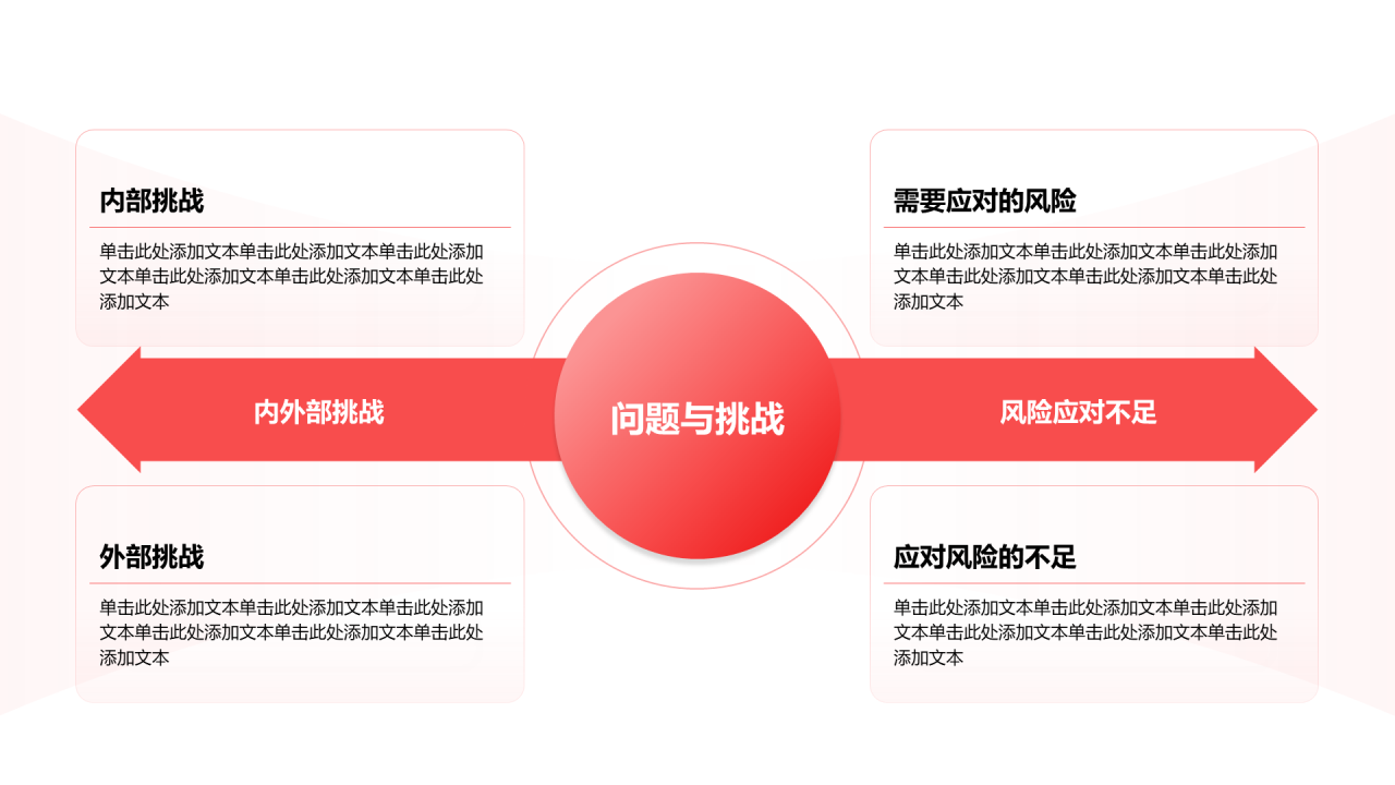 创意风年终总结问题与挑战PPT列表