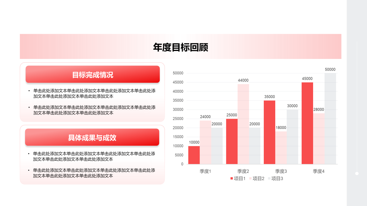 创意风年终总结年度目标回顾PPT柱状图