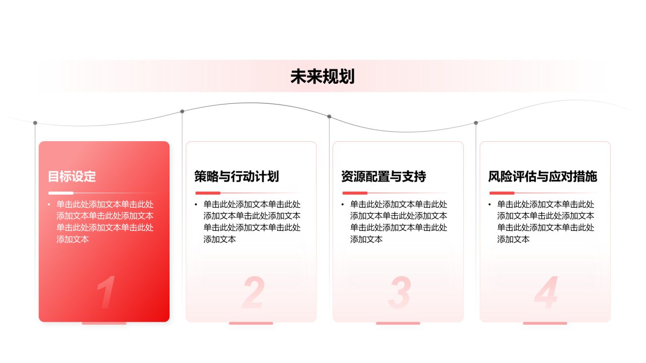 创意风年终总结未来规划PPT列表