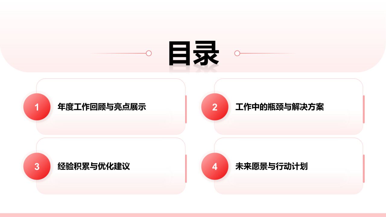 创意风年终总结PPT目录