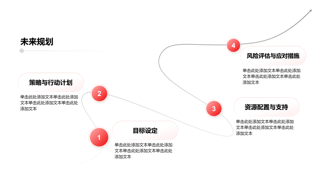 创意风年终总结未来规划PPT流程