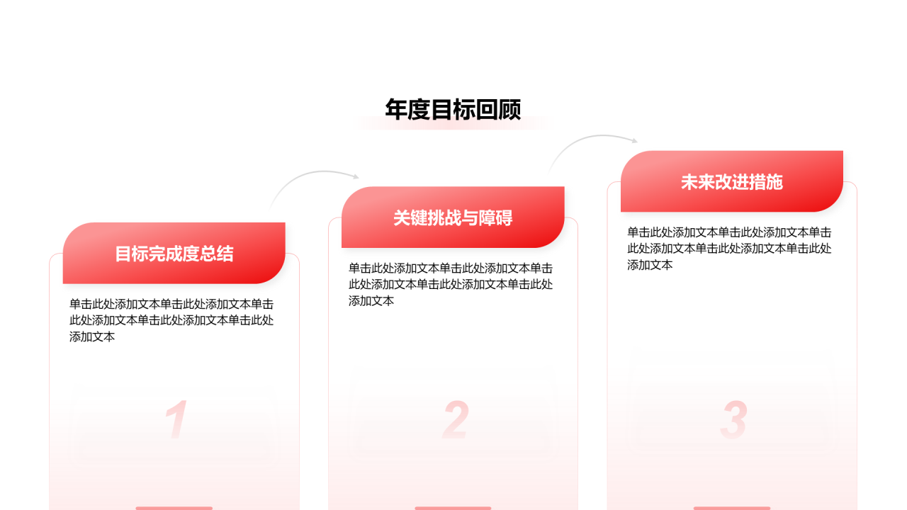 创意风年终总结年度目标回顾PPT流程