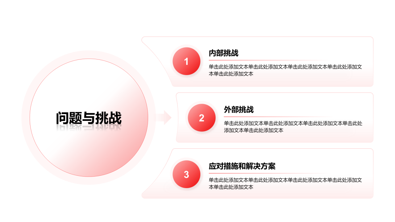 创意风年终总结问题与挑战PPT列表
