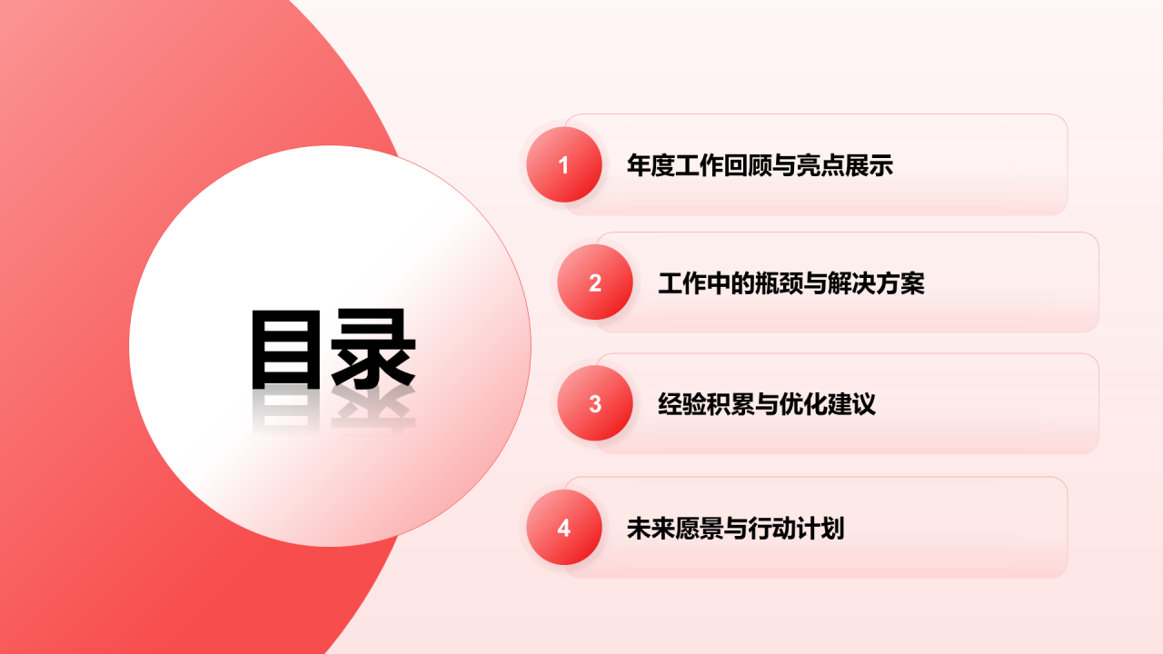创意风年终总结PPT目录