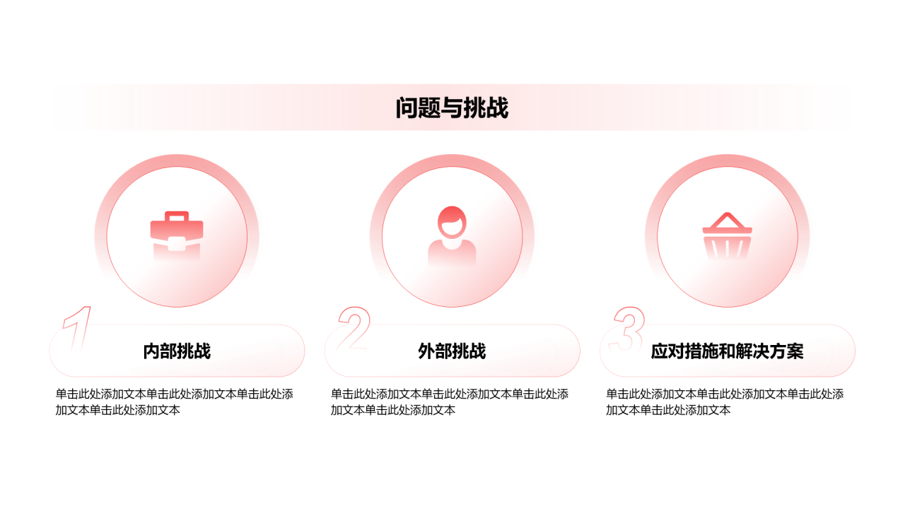 创意风年终总结问题与挑战PPT列表