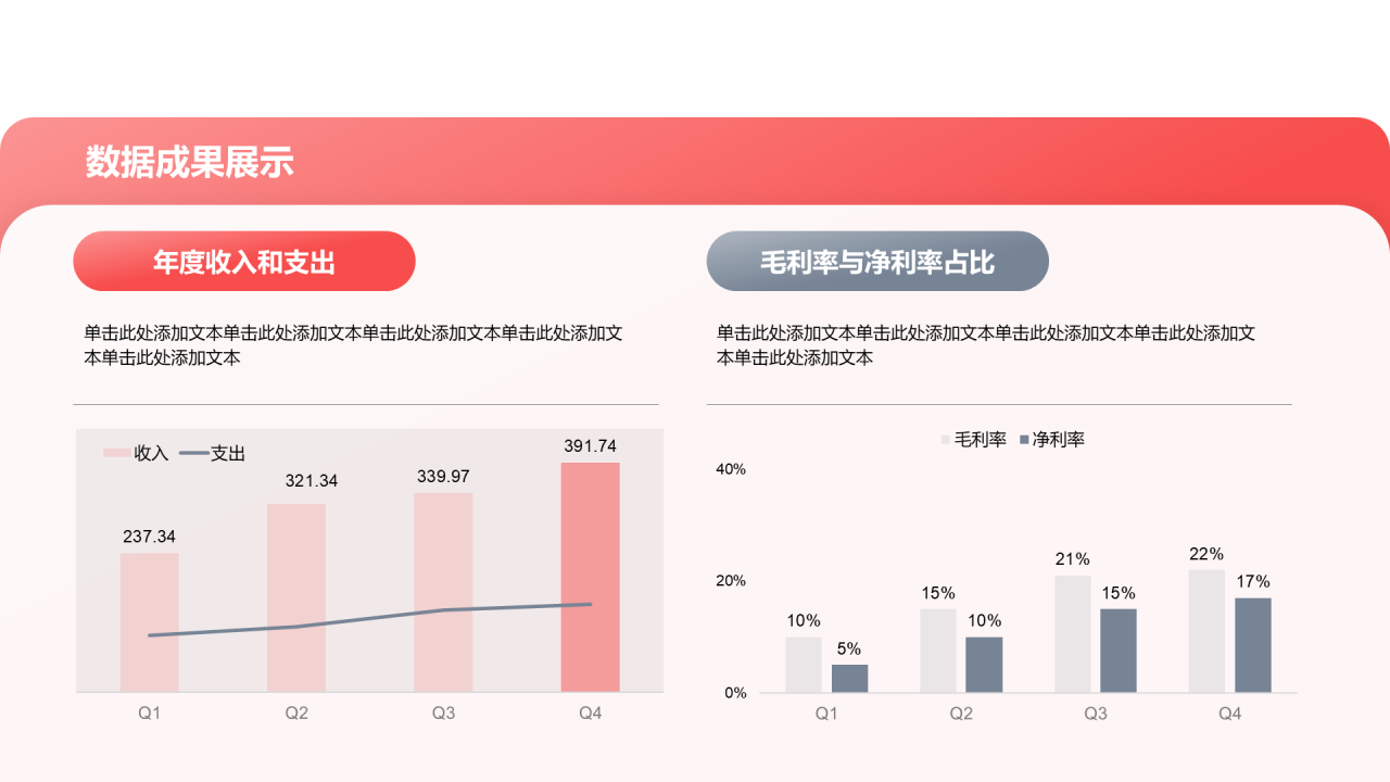 创意风年终总结数据成果展示PPT柱状图