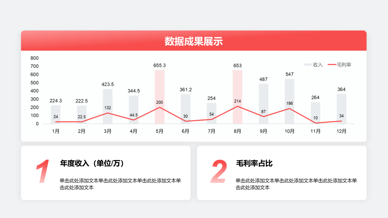 创意风年终总结数据成果展示PPT柱状图