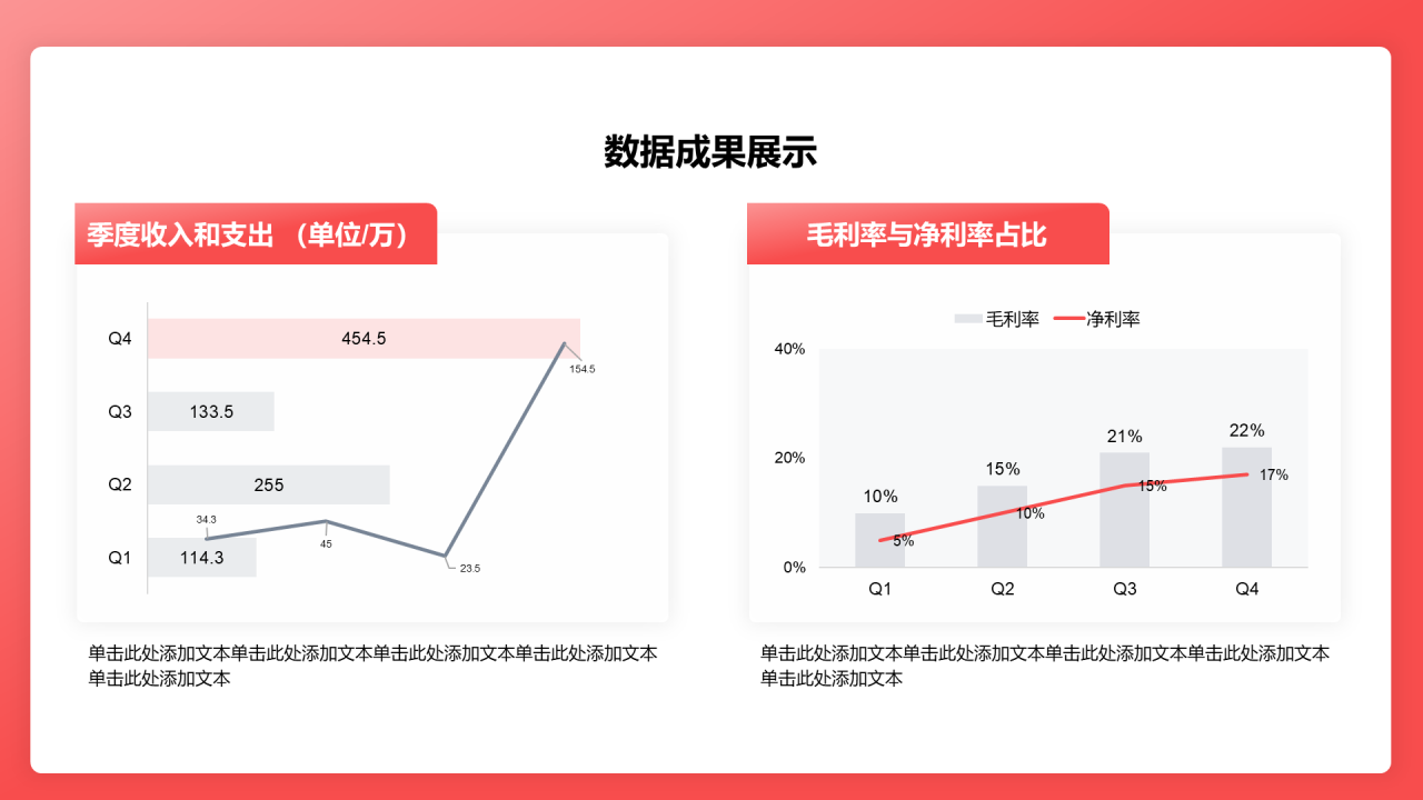 创意风年终总结数据成果展示PPT条形图