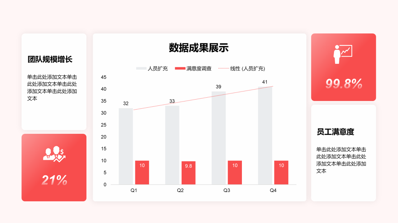 创意风年终总结数据成果展示PPT