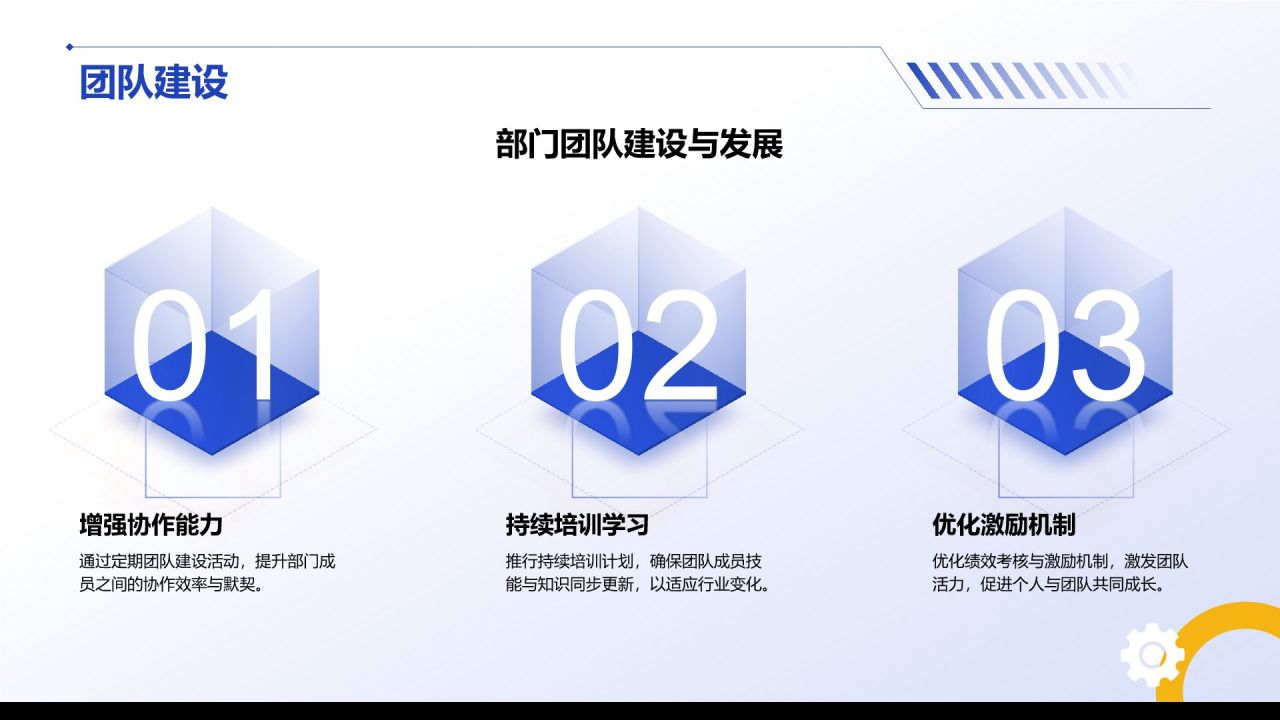蓝色商务风质管部部门年终总结PPT模板