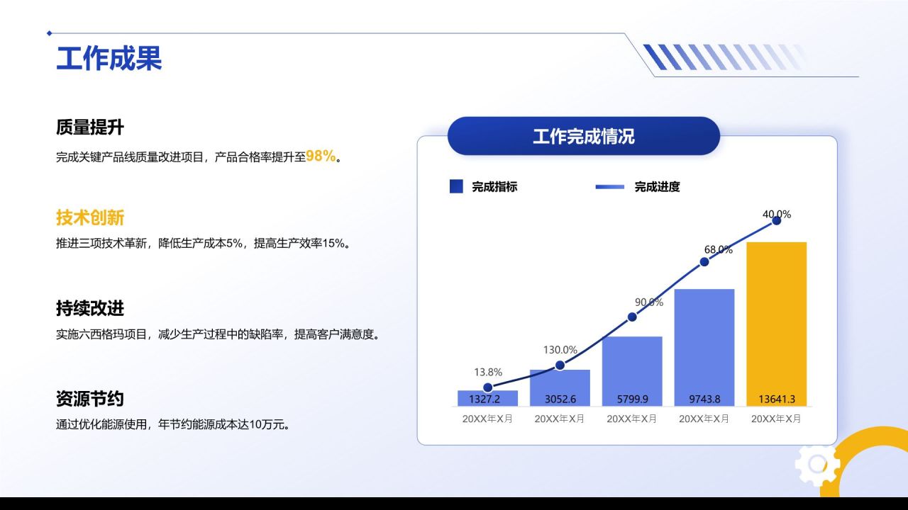 蓝色商务风质管部部门年终总结PPT模板