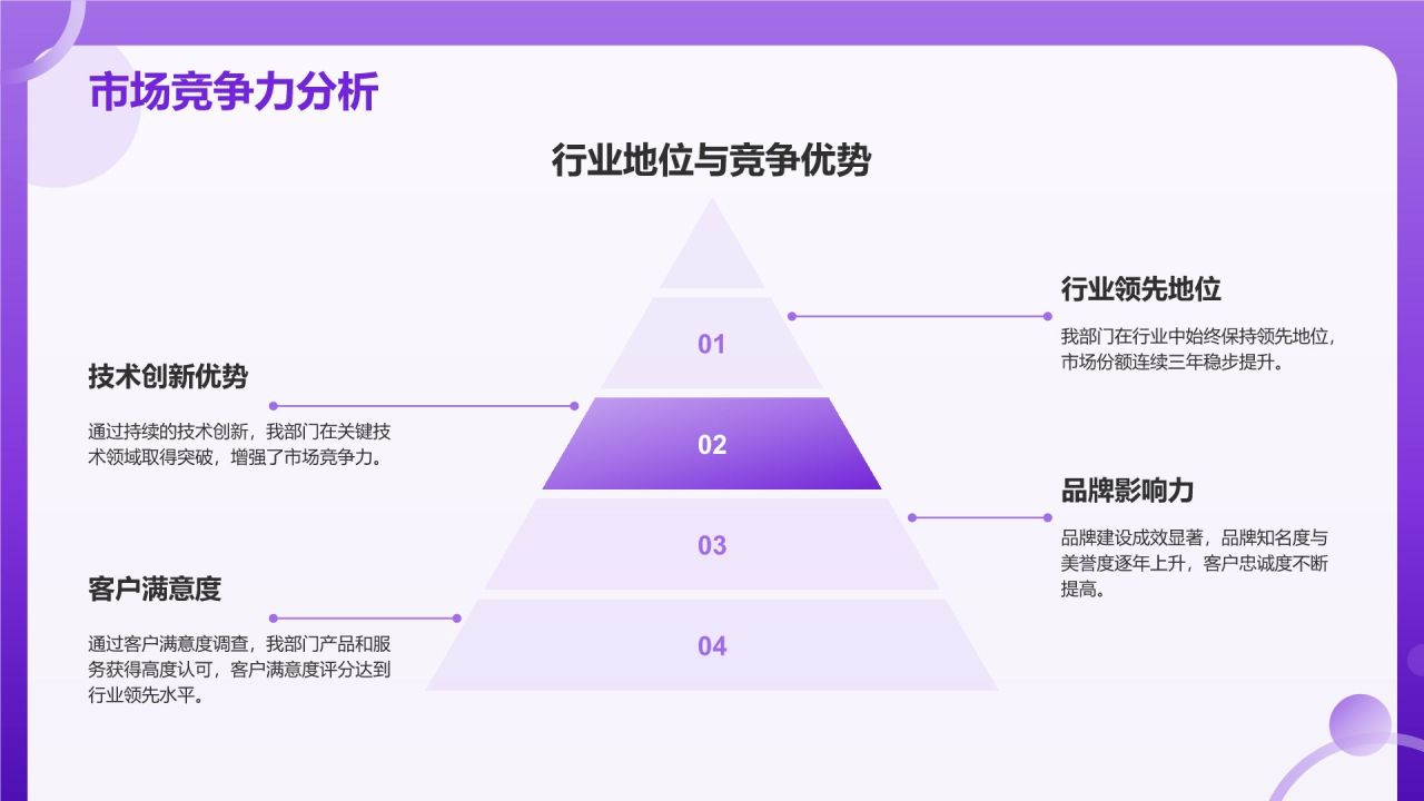 紫色3D风部门通用年终总结PPT模板