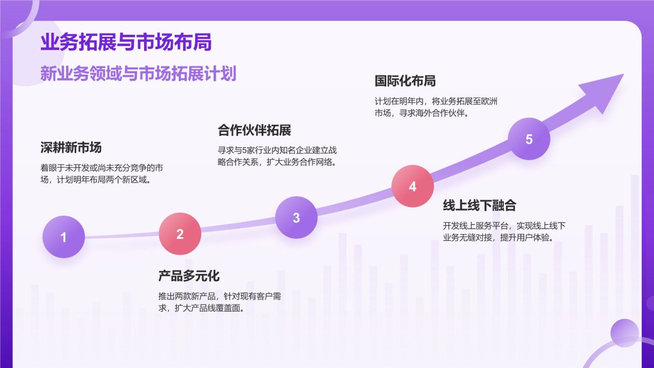 紫色3D风部门通用年终总结PPT模板