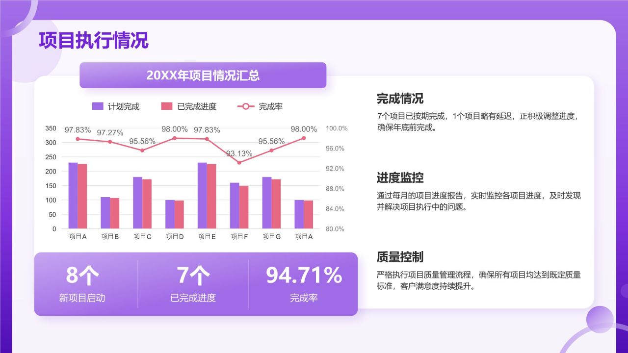 紫色3D风部门通用年终总结PPT模板
