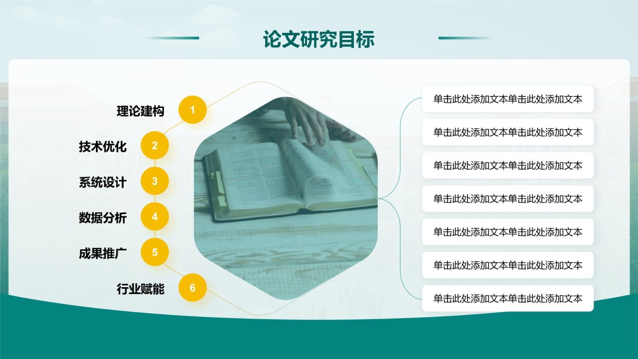 绿色简约风毕业论文答辩设计开题报告PPT模板