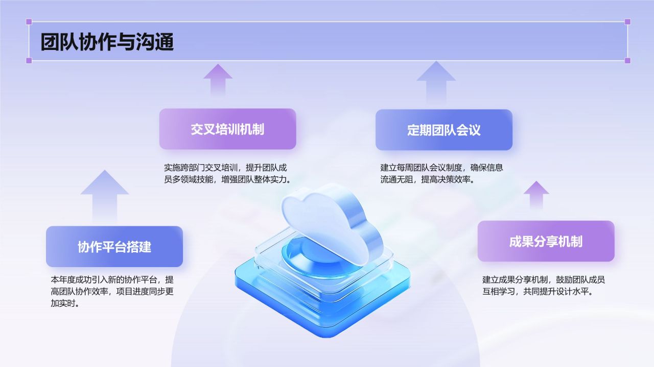 紫色3D风设计部 部门年终总结PPT模板