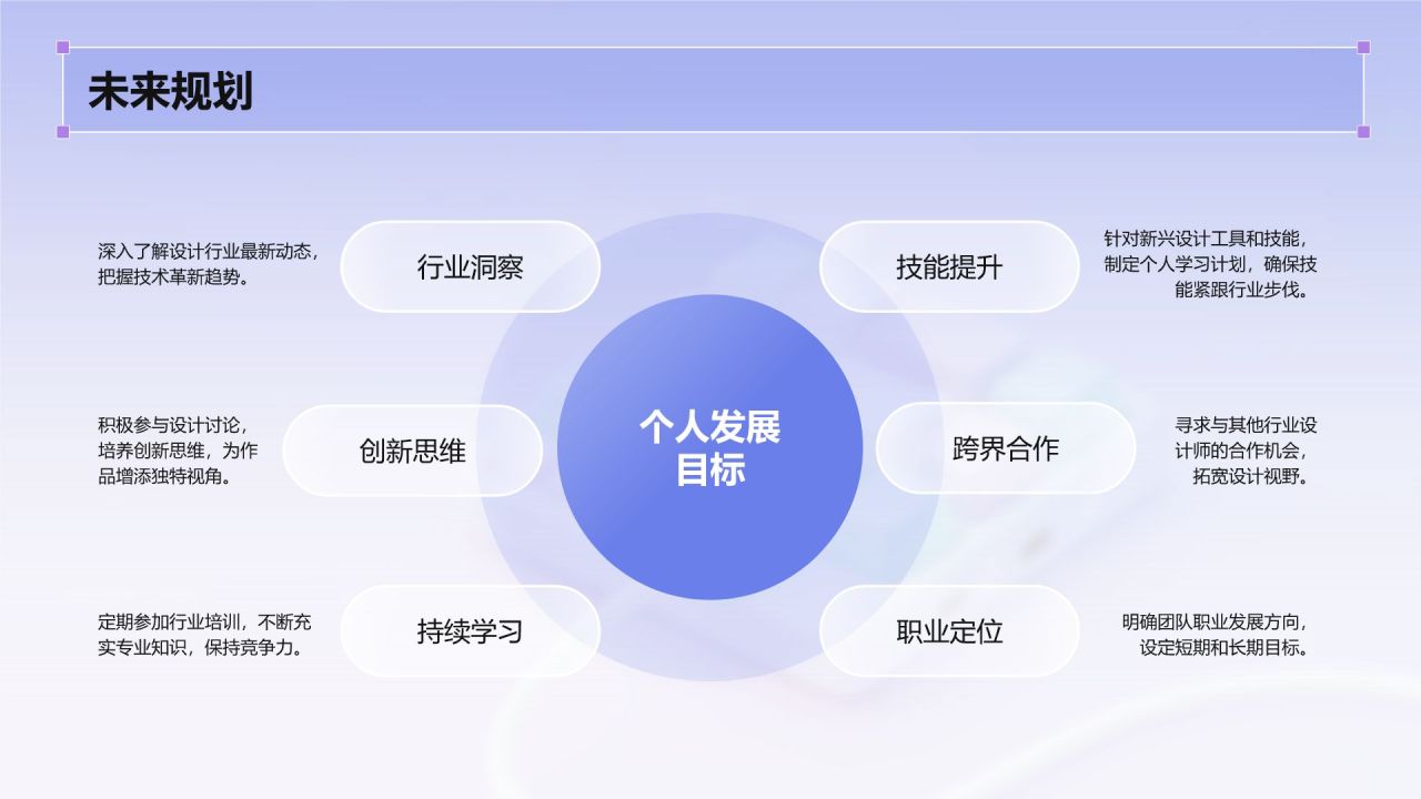 紫色3D风设计部 部门年终总结PPT模板