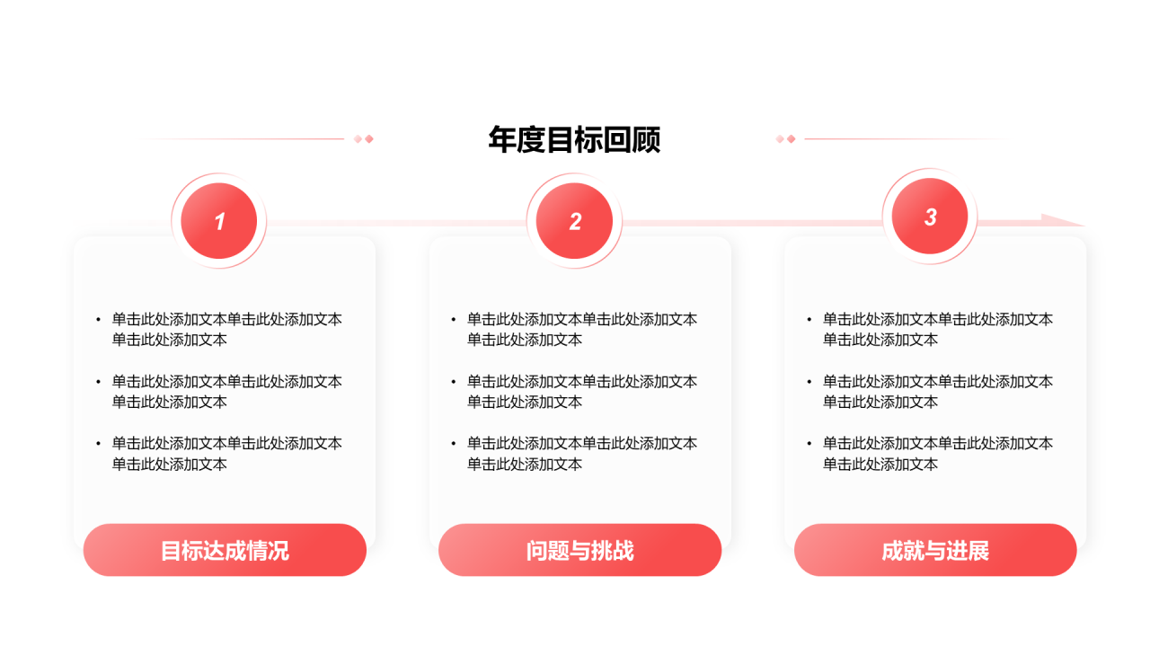 创意风年终总结目标回顾PPT列表