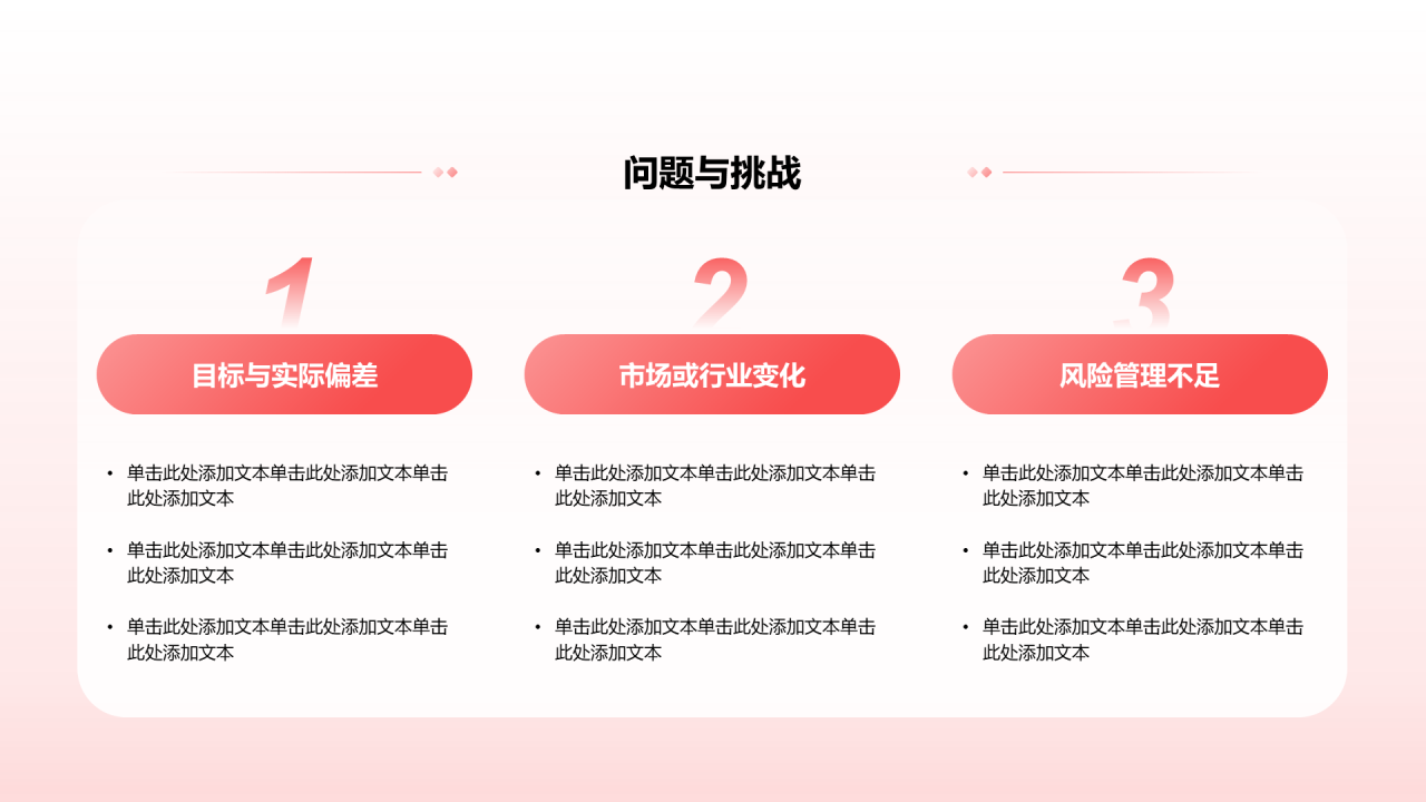 创意风年终总结问题与挑战PPT棱锥