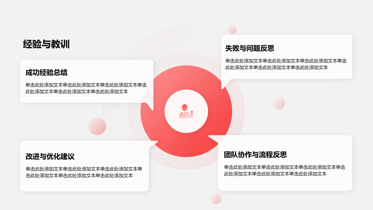 创意风年终总结经验与教训PPT列表