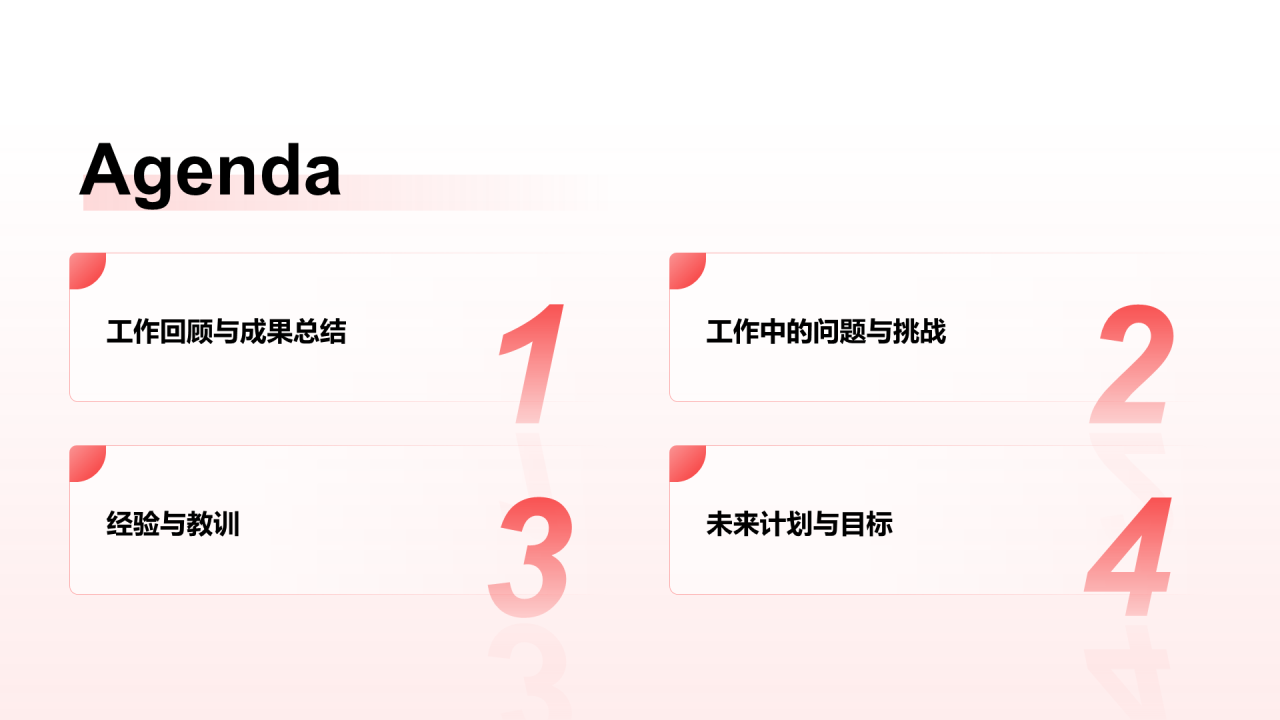 创意风年终总结PPT目录