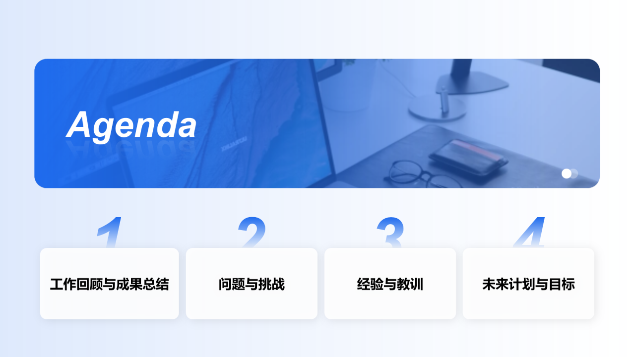 创意风年终总结PPT目录
