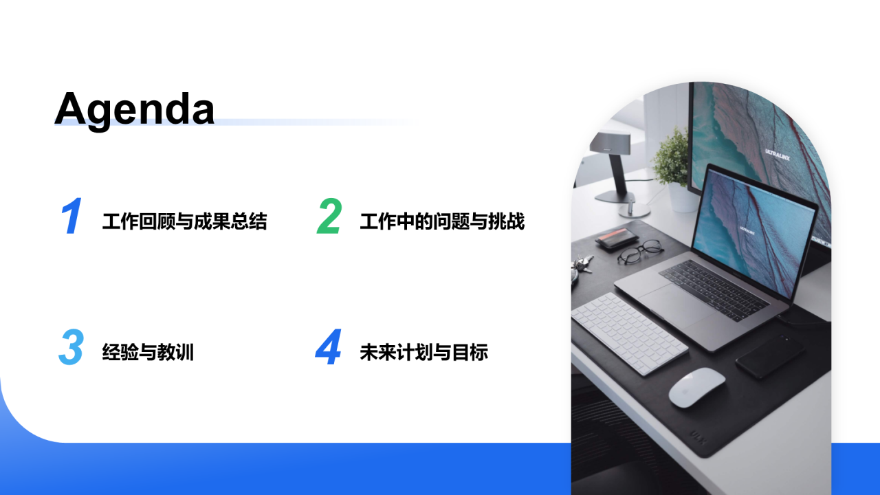 创意风年终总结PPT目录