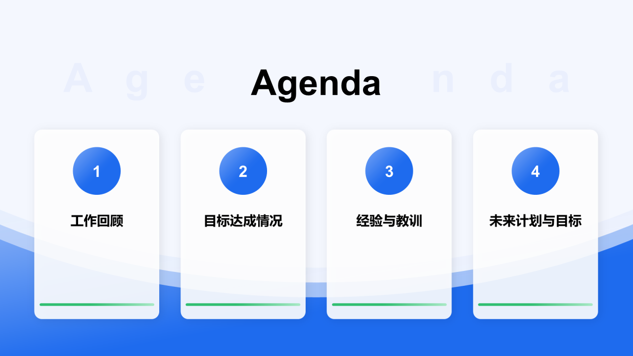 创意风年终总结PPT目录
