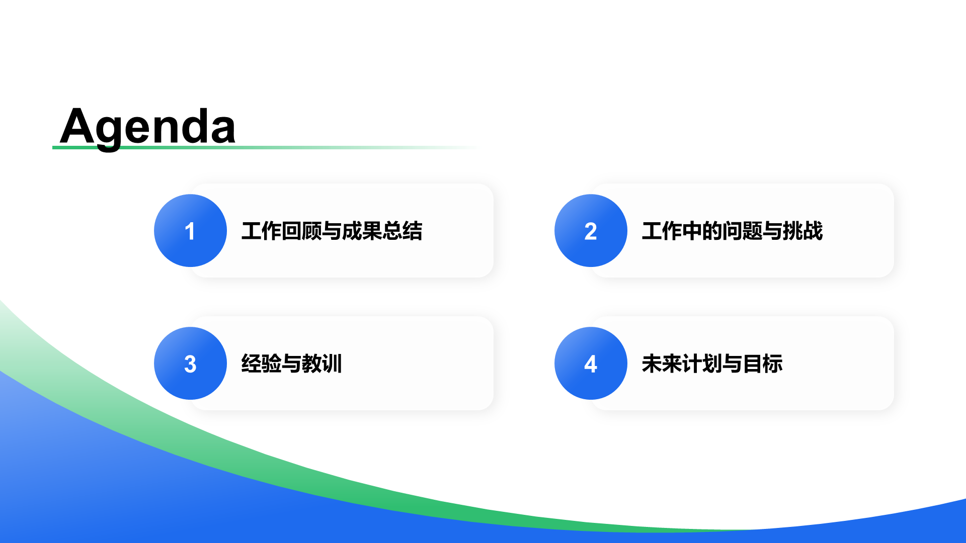 创意风年终总结PPT目录