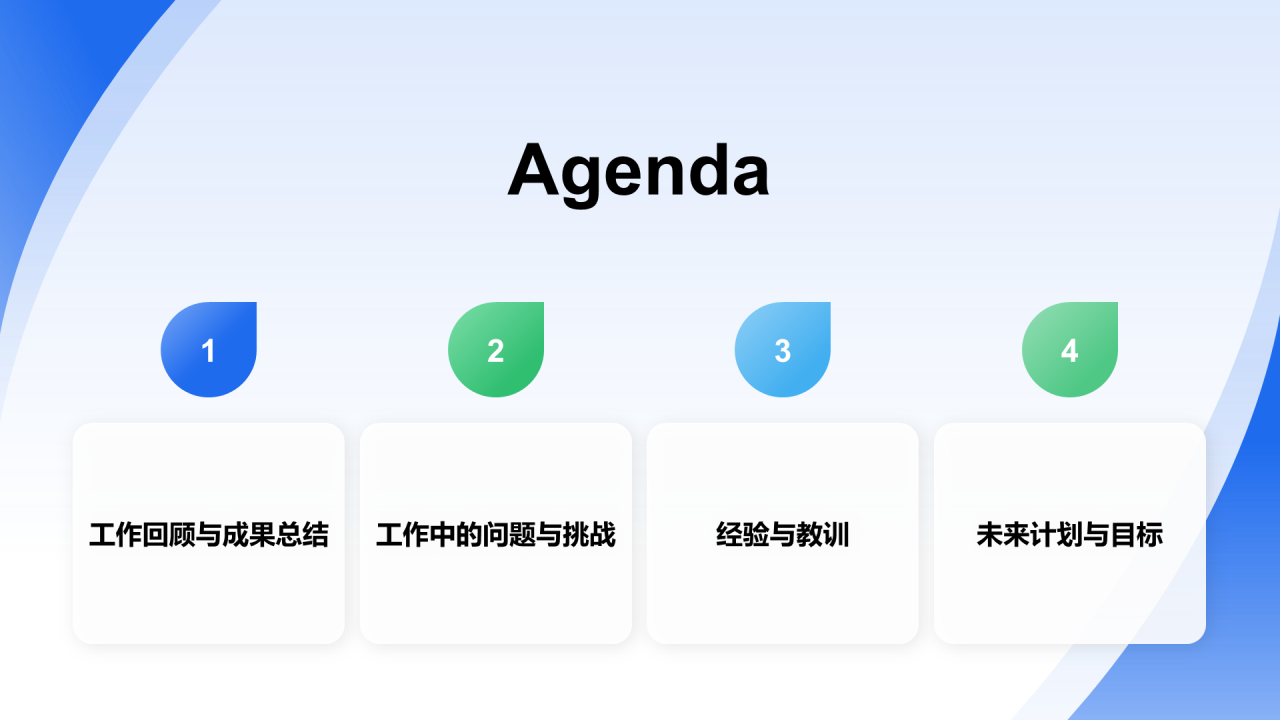 创意风年终总结PPT目录