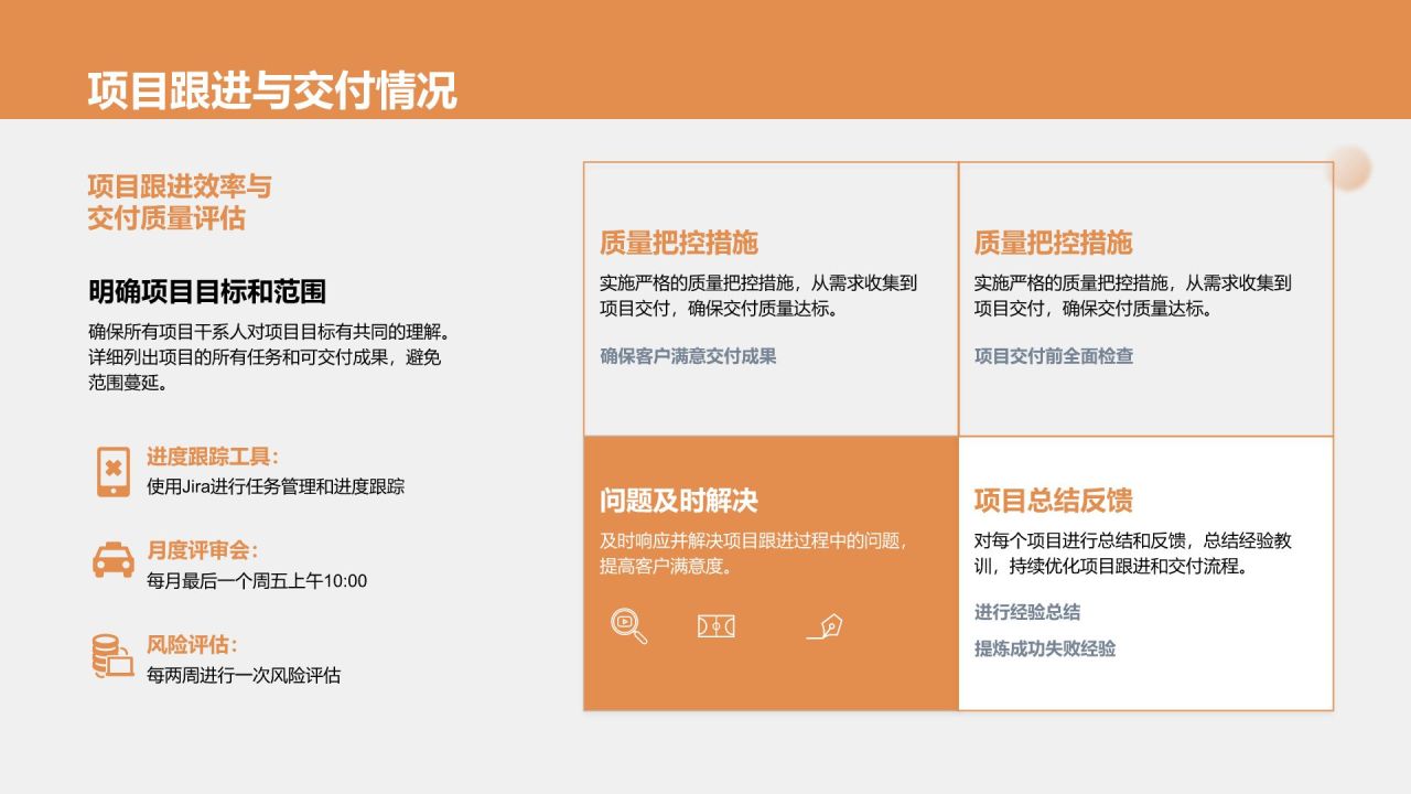 橙色商务风售前客服年终总结PPT模板