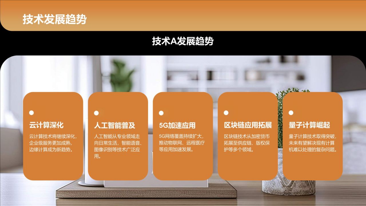 橙色扁平风技术部 部门年终总结PPTPPT模板