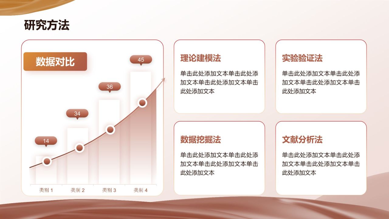 红色商务风论文设计开题报告PPTPPT模板