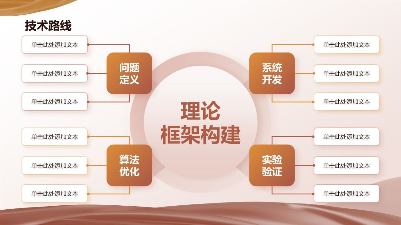 红色商务风论文设计开题报告PPTPPT模板