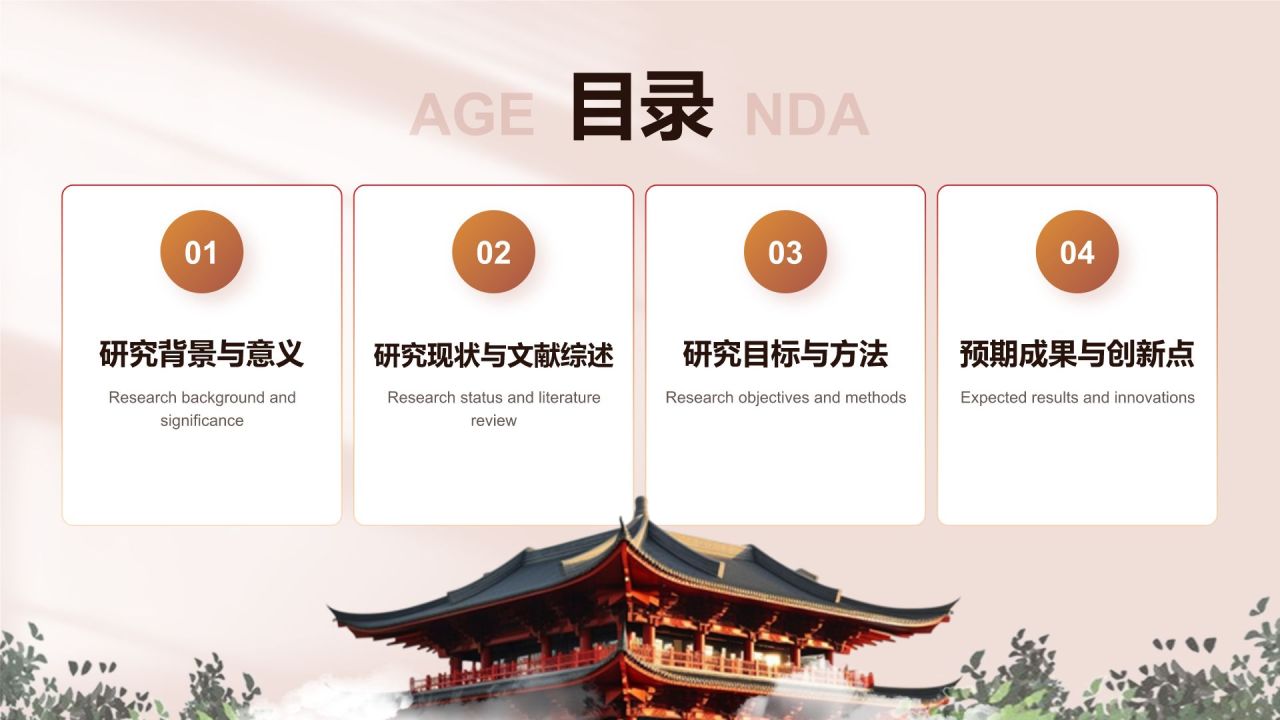 红色商务风论文设计开题报告PPTPPT模板