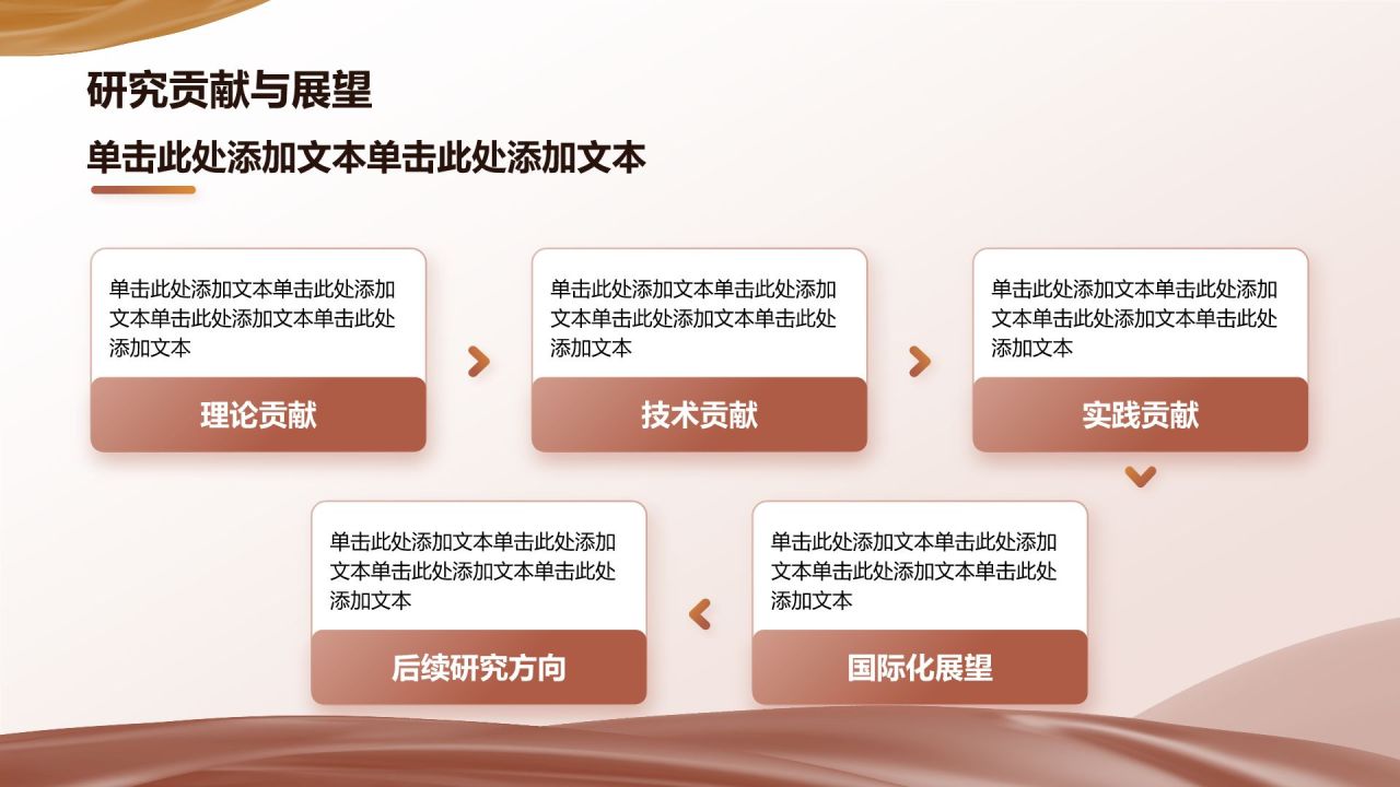 红色商务风论文设计开题报告PPTPPT模板