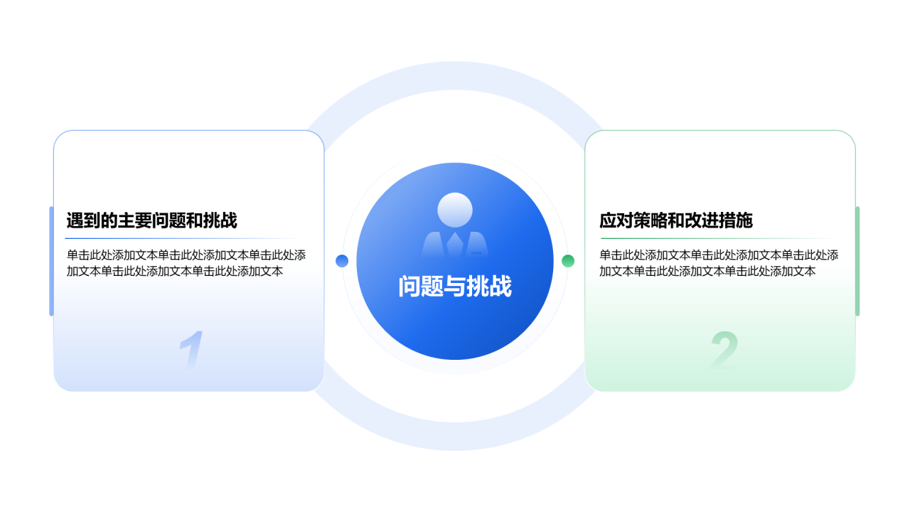 创意风年终总结问题与挑战PPT列表