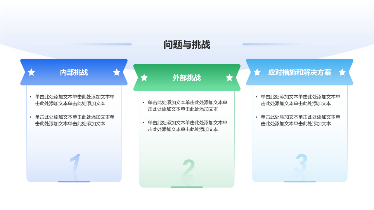 创意风年终总结问题与挑战PPT列表