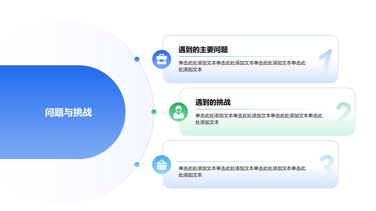 创意风年终总结问题与挑战PPT列表
