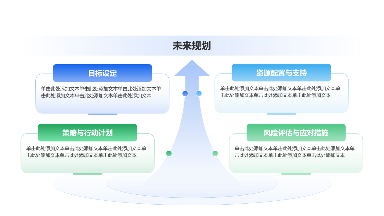 创意风年终总结未来规划PPT列表