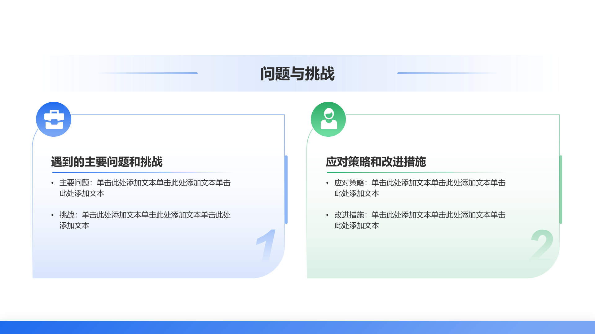 创意风年终总结问题与挑战PPT列表