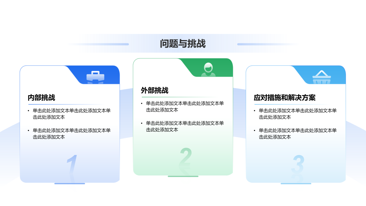 创意风年终总结问题与挑战PPT列表
