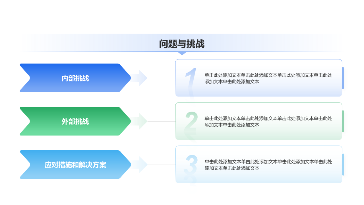 创意风年终总结问题与挑战PPT列表
