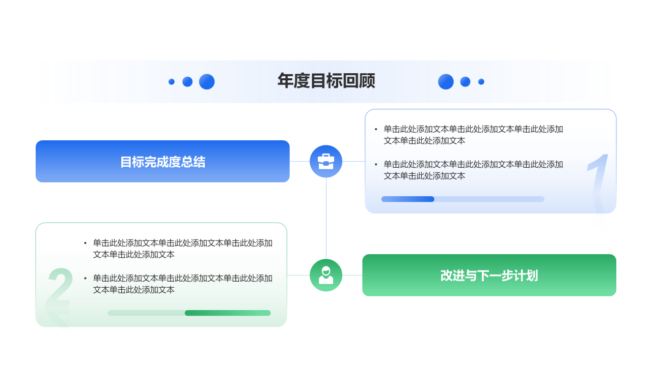 创意风年终总结年度目标回顾PPT流程