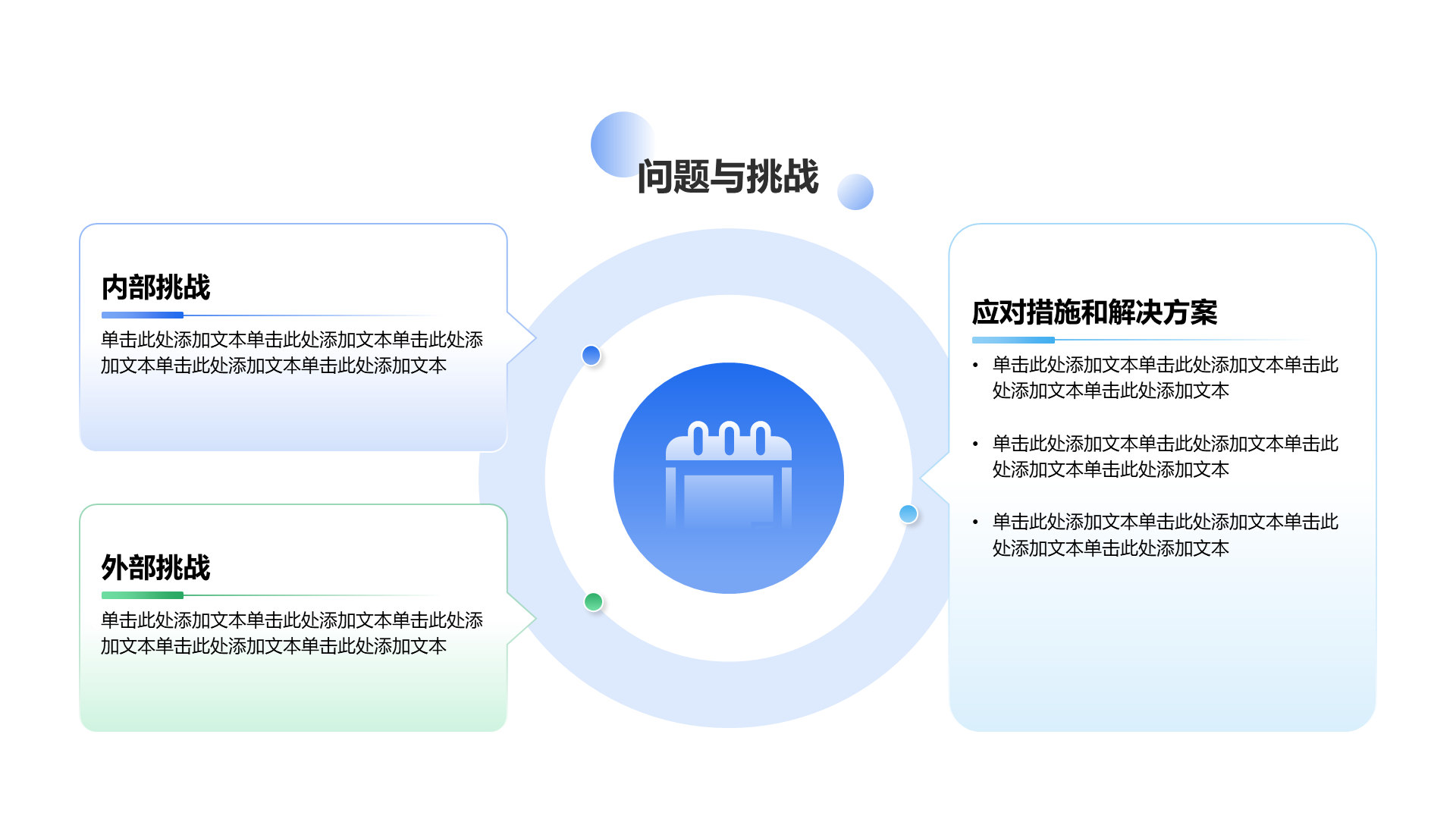 创意风年终总结问题与挑战PPT列表