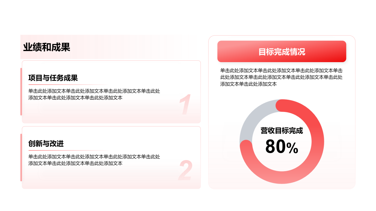 创意风年终总结业绩与成果PPT环形图