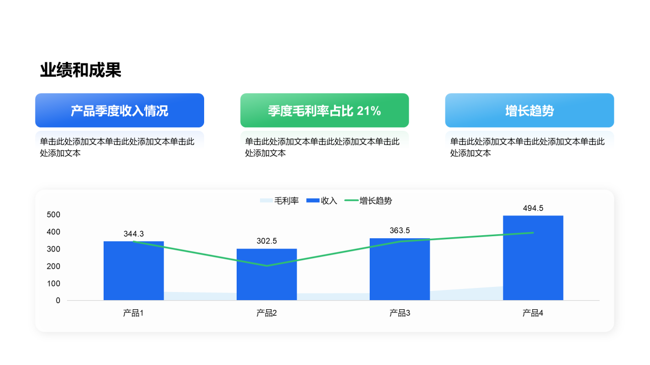 创意风年终总结业绩和成果PPT柱状图