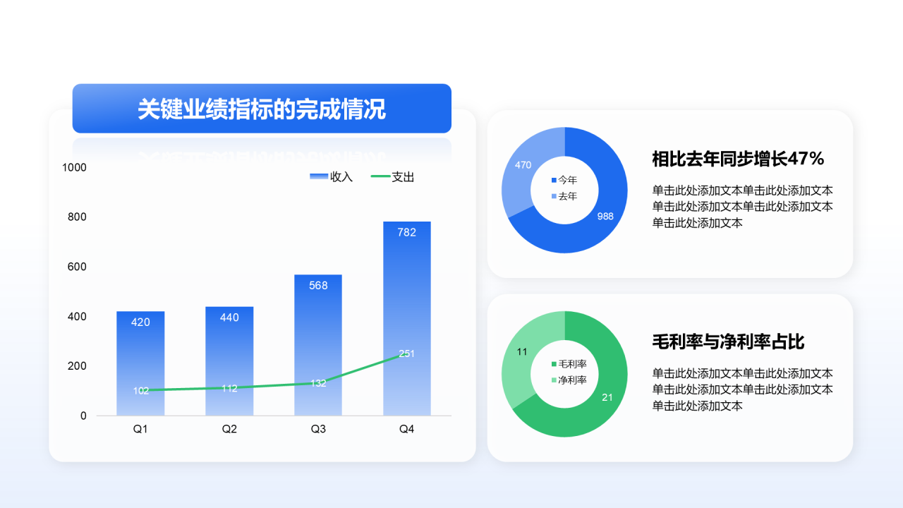 创意风年终总结数据成果展示PPT柱状图